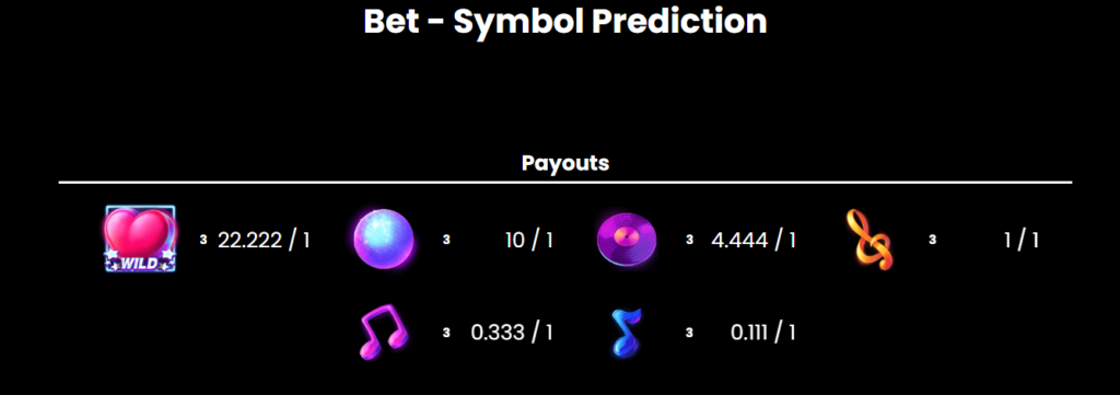 Disco Beats pay Symbols